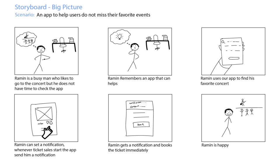 Storyboard - big picture